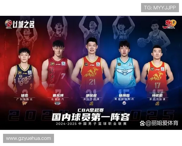 CBA国内球员二阵核心阵容解析